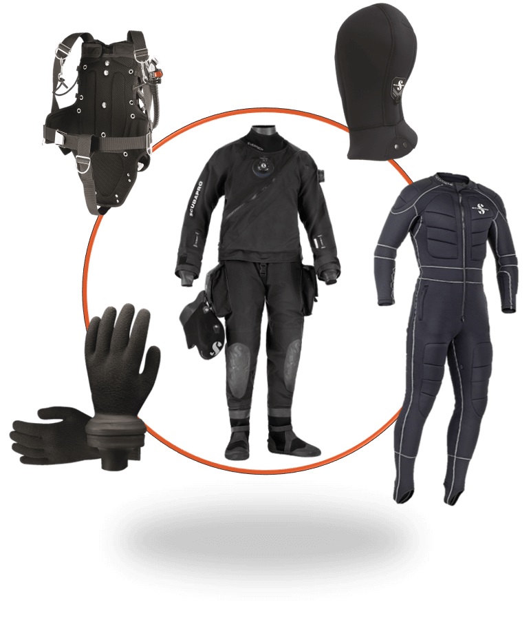 Outfitting a Technical Diver