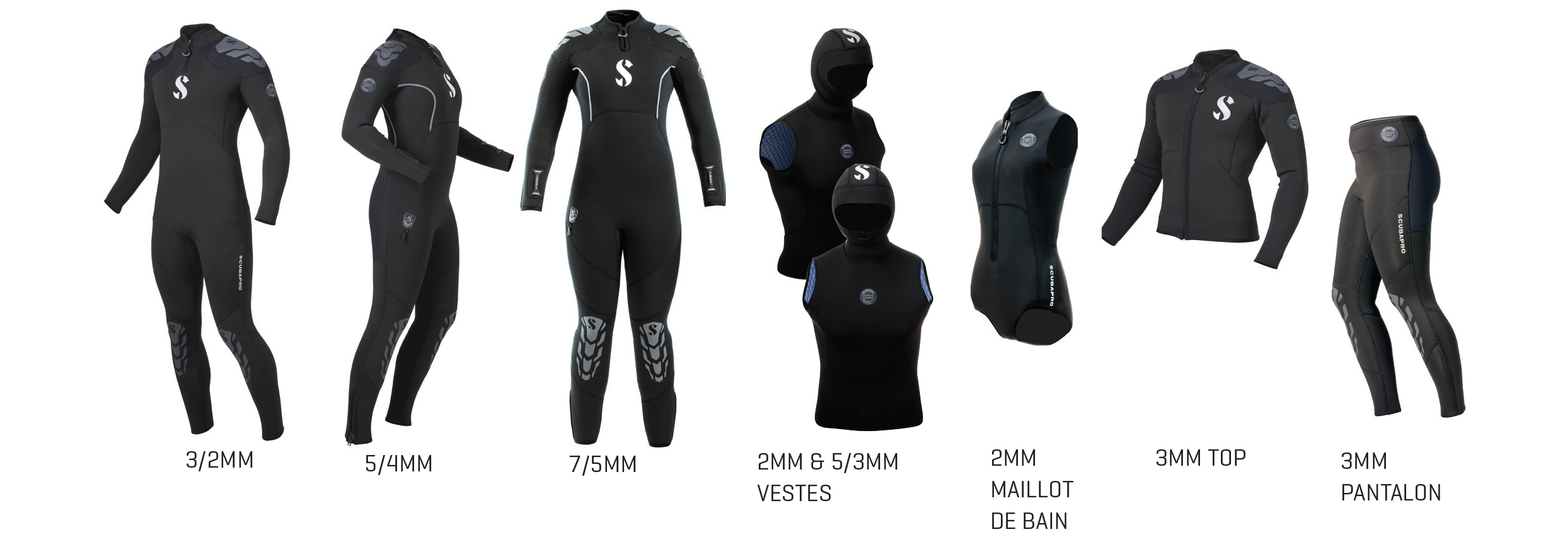 Everflex Yulex Suits