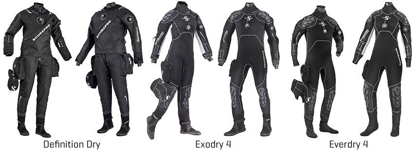 drysuit overview